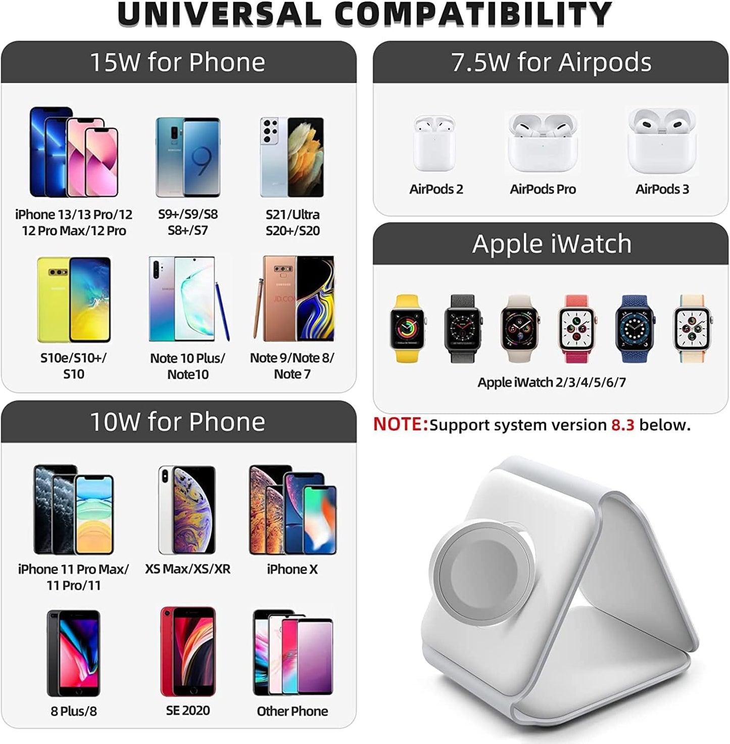 3-in-1 Wireless Charging Pad Atlier