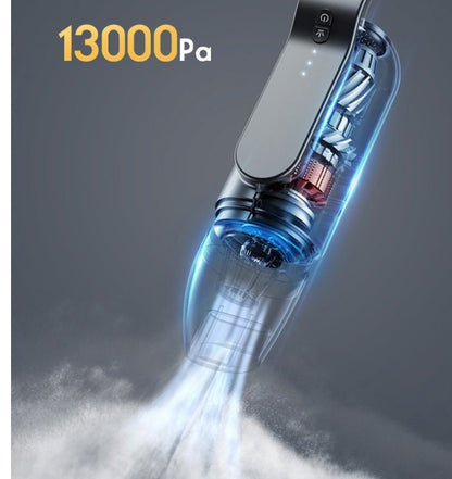 Wireless Handheld Car Vacuum Cleaner – Portable for Home & Pets CJ