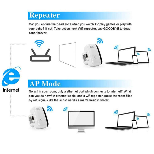 300Mbps Wireless‑N WiFi Repeater Atlier